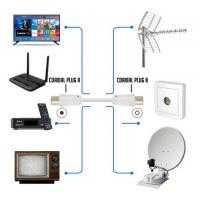  CABLE ANTENNE TV 5M 
