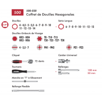  COFFRET DOUILLE 94PC 1/4"+1/2" 
