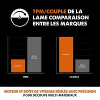  LAME MULTI MATERIAUX 185MM 