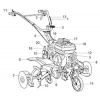  FORFAIT REVISION MOTOBINEUSE 