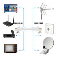  CABLE ANTENNE TV 3M 