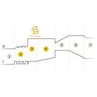  CHARGEUR BATTERIE 12V 1.2-90Ah 