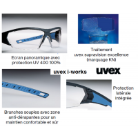  LUNETTES I-WORKS BLEU LA PAIRE 