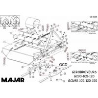  COUTEAU RECHANGE GYROBROYEUR 