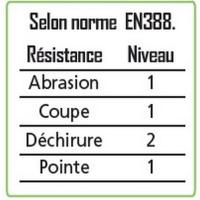  GANTS USAGES PRECISION T7 