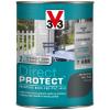  P MULT MAT POUDRE 1,5L 