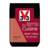  TESTEUR RENO-CUISINE  75ML 
